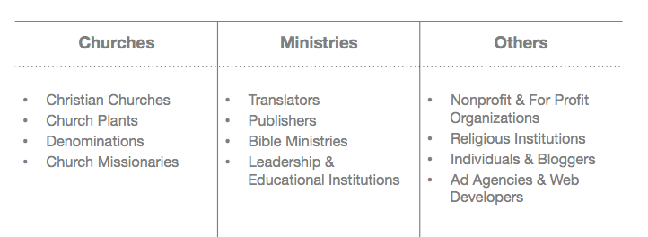 churches, ministries, others