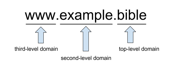 Microsoft internationalized domain names mitigation apis что это за программа